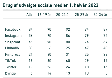 Billede til boks