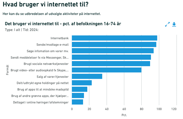 Billede til boks