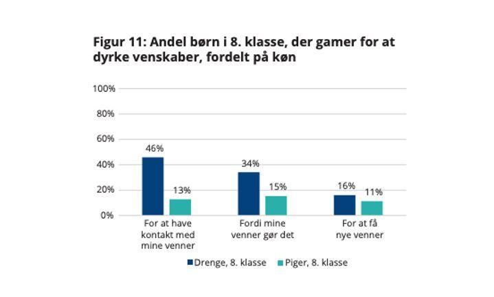 Billede til boks
