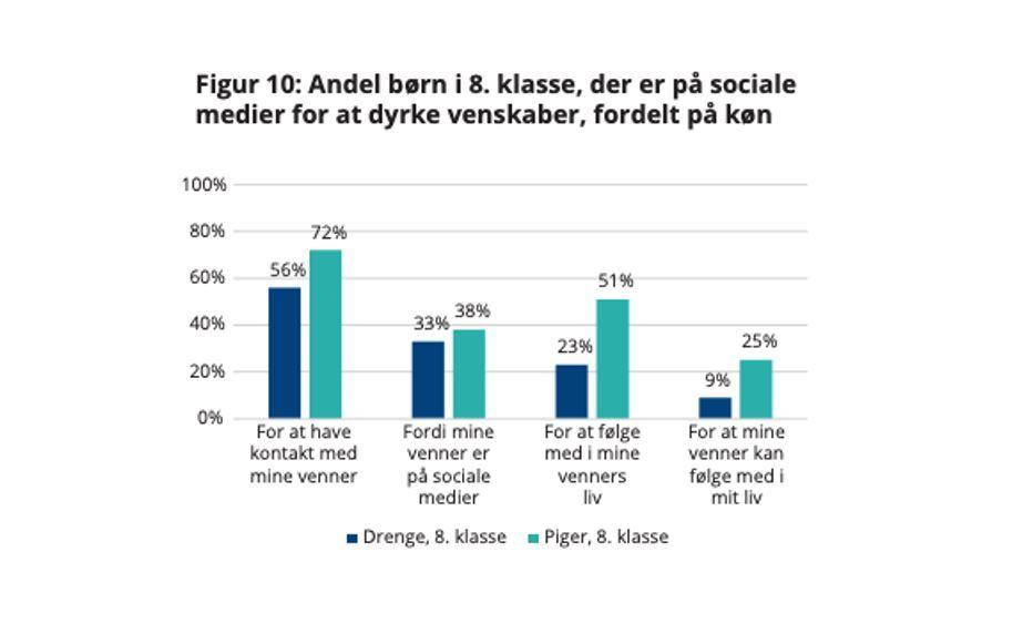 Billede til boks